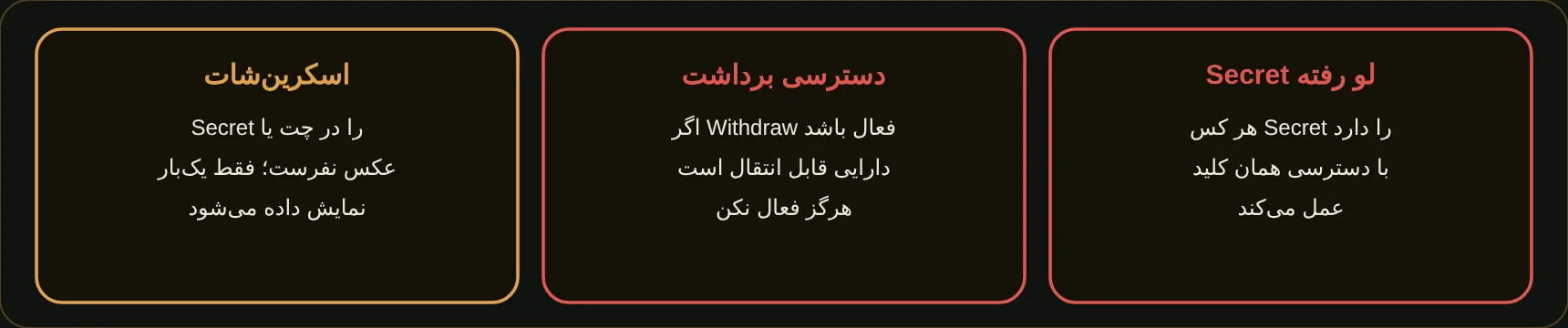 سه اشتباه رایج که باید از آن‌ها دوری کرد — اشتباهاتی که باعث از دست رفتن دارایی می‌شوند